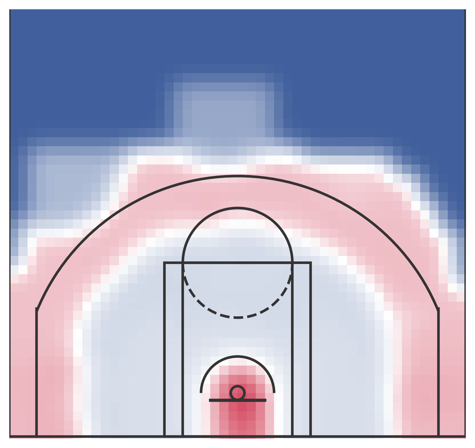 Kawhi Leonard Spatial Threat